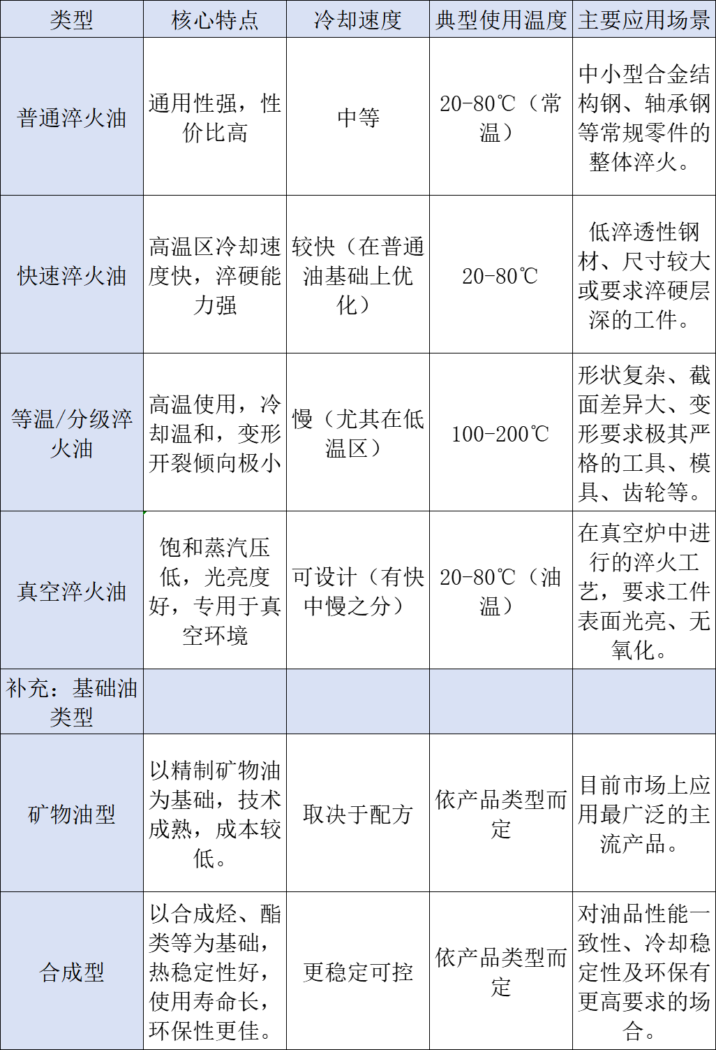 fd89a3cee7652f888915c9fd29c05fcf